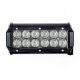 PANNELLO 12 LED